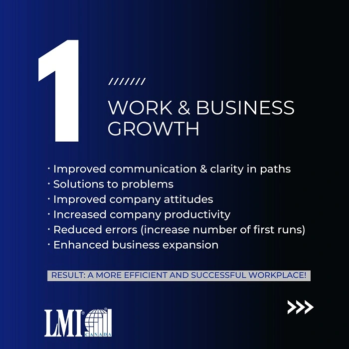 LMI Canada - Work & Business Growth